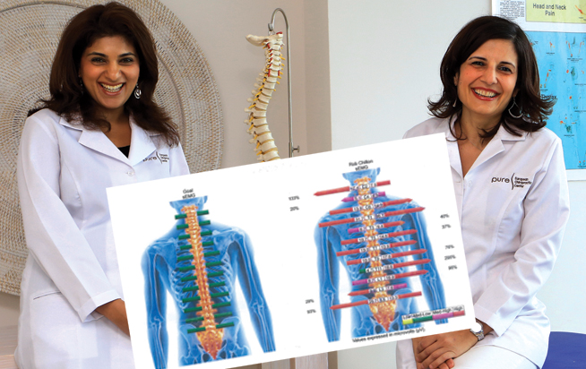 chiropractors in Dubai