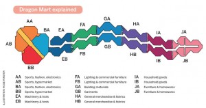 Dragon Mart guide - map of the shopping mall