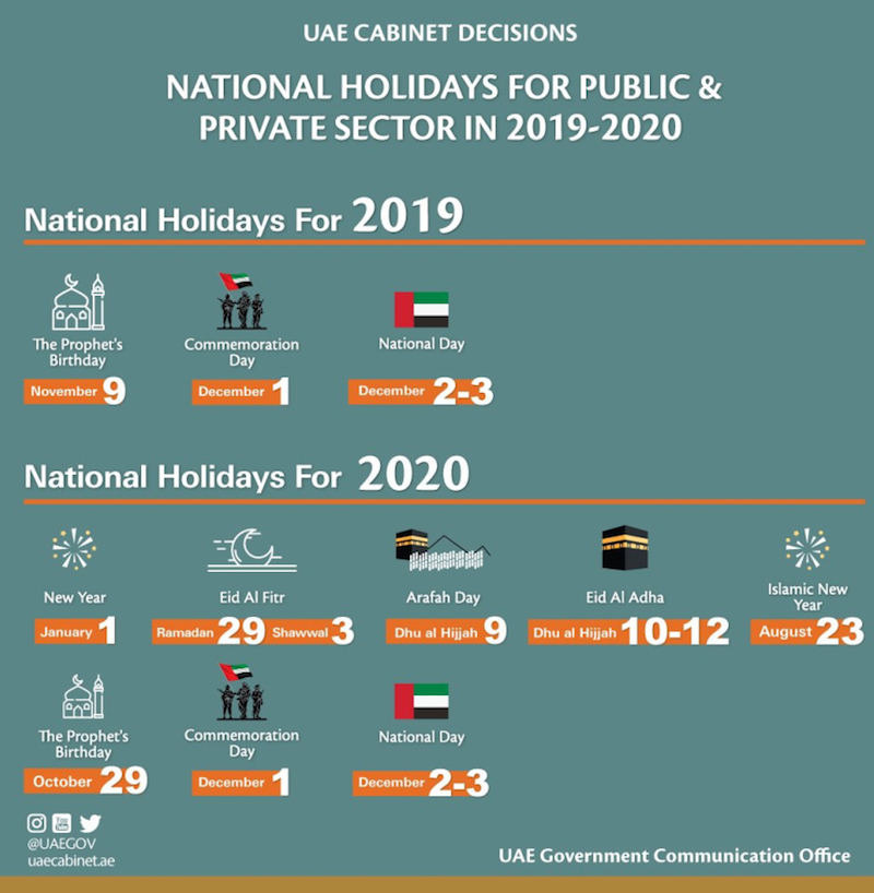 UAE public holidays 2020
