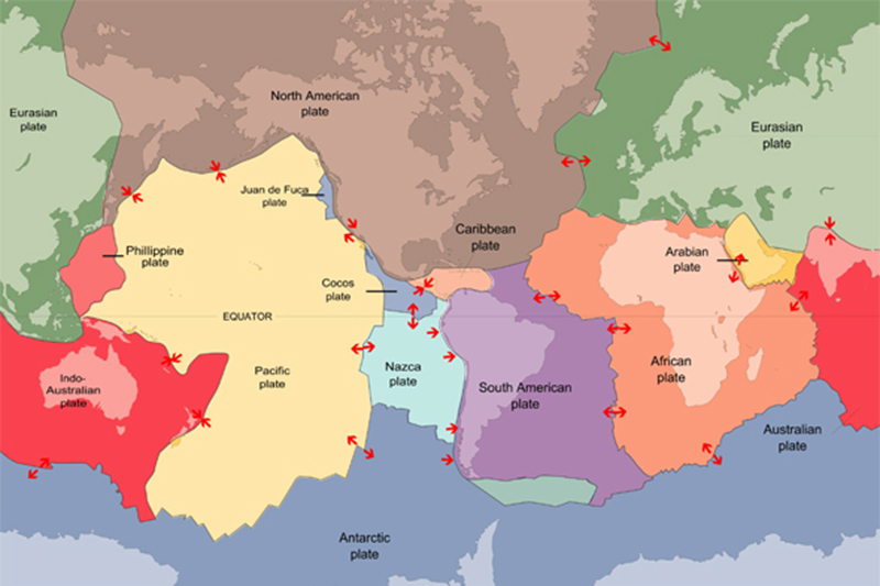 tectonic plates