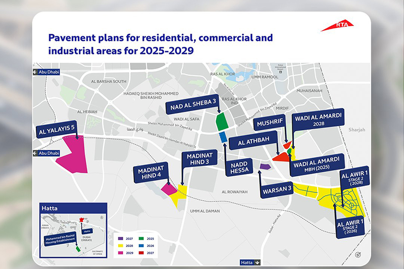 RTA internal roadworks in Dubai