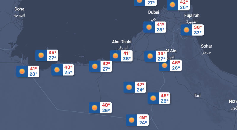 UAE weather